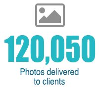 photos delivered to clients